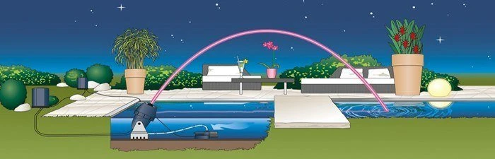 Jumping Jet - Rainbow Star (Art.Nr. 50052) 11 Jumping Jet - Rainbow Star (Art.Nr. 50052) – Bild 9