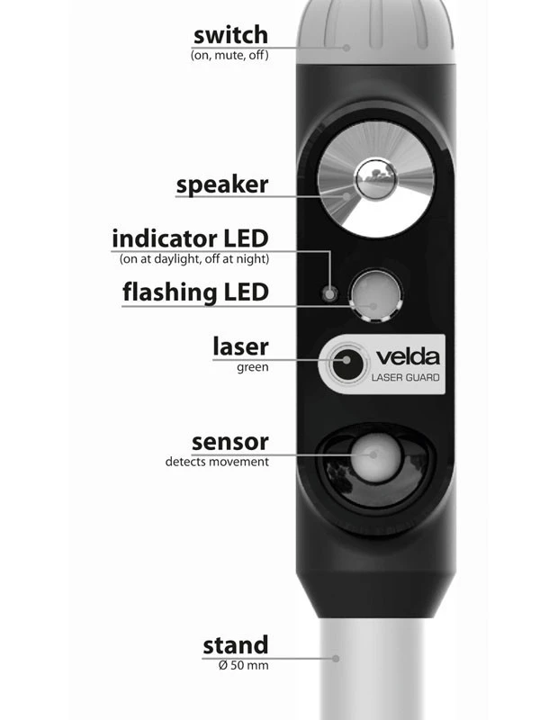 Laser Guard Von Velda (Art.Nr.Vel128068) 5 Laser Guard Von Velda (Art.Nr.Vel128068) – Bild 3